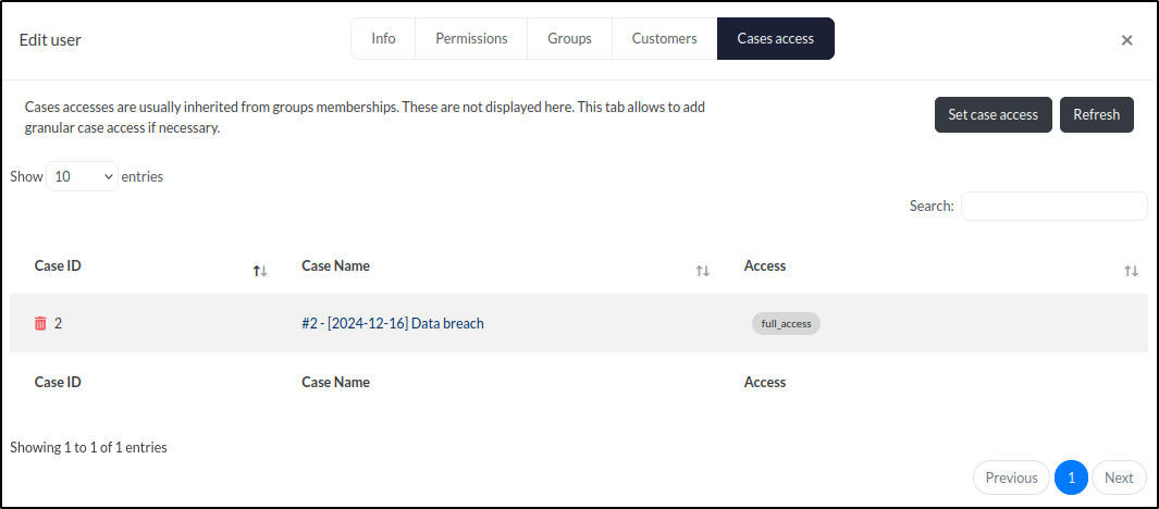 DFIR-IRIS collaboration and access — step 41