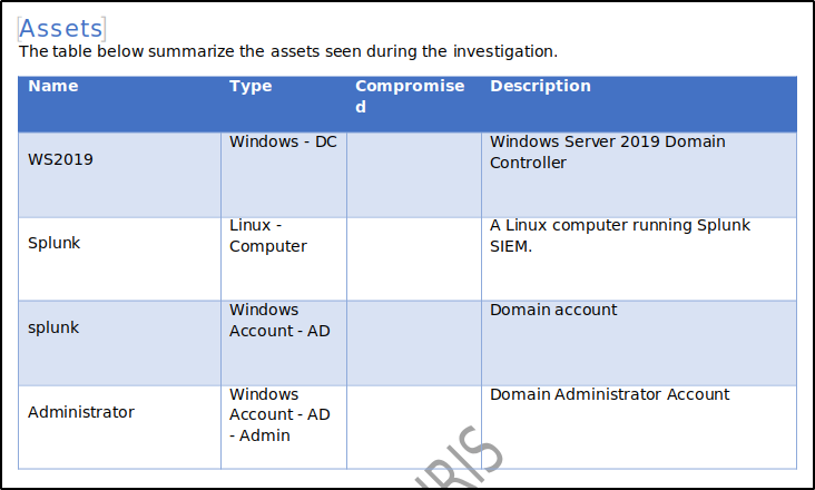 DFIR-IRIS report generation — step 49