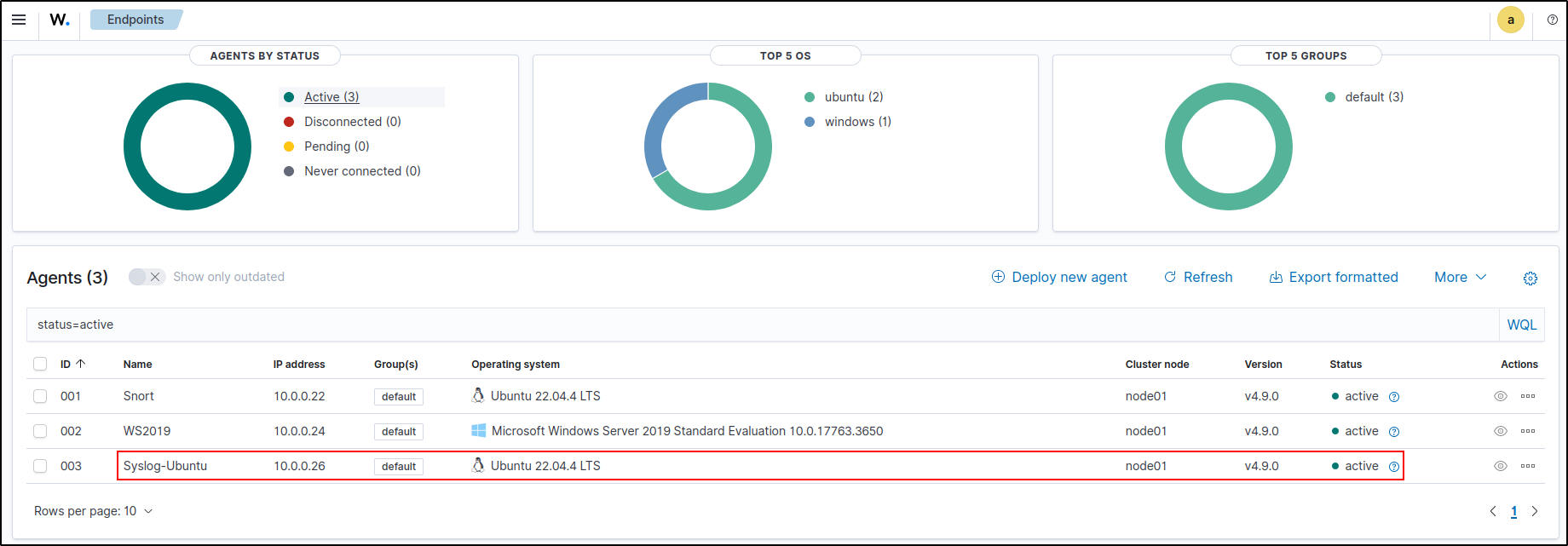 Active Ubuntu endpoint in the Wazuh dashboard