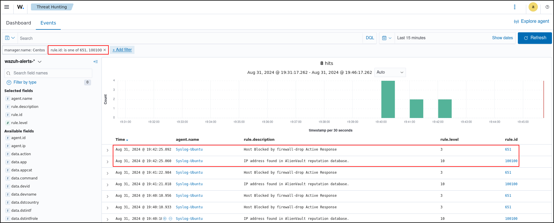 Wazuh alerts for the temporary network block