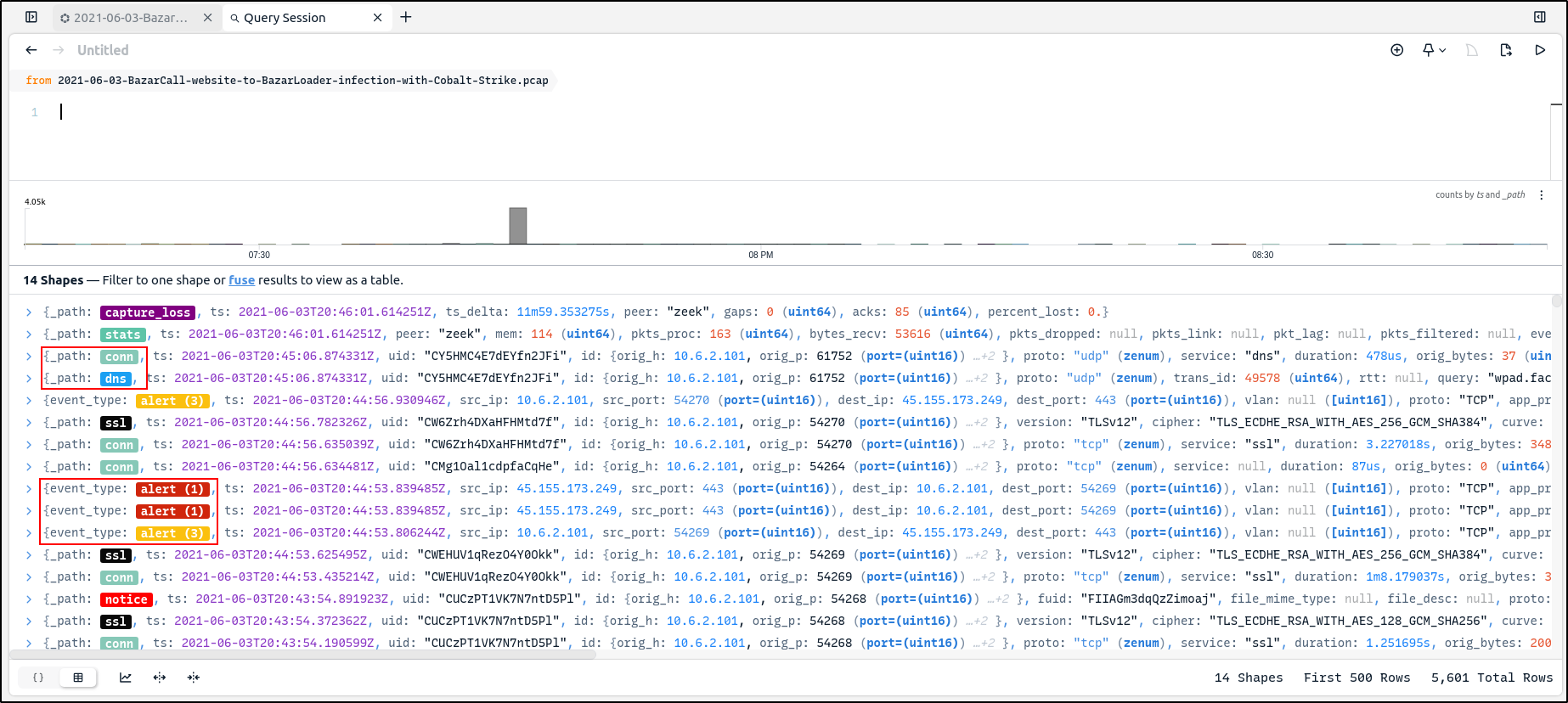 Zui query session showing the timeline and different result shapes